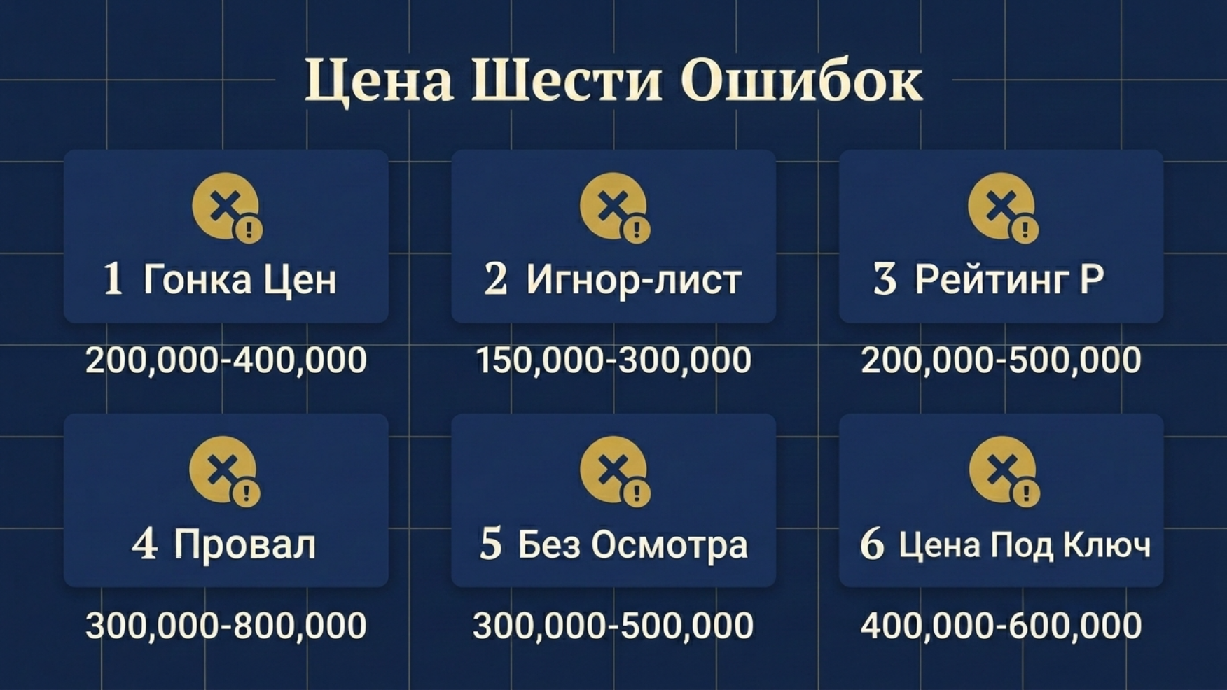 Купил авто из Японии и пожалел: 6 ошибок в 2026