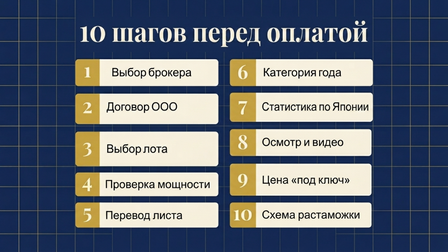 Купил авто из Японии и пожалел: 6 ошибок в 2026