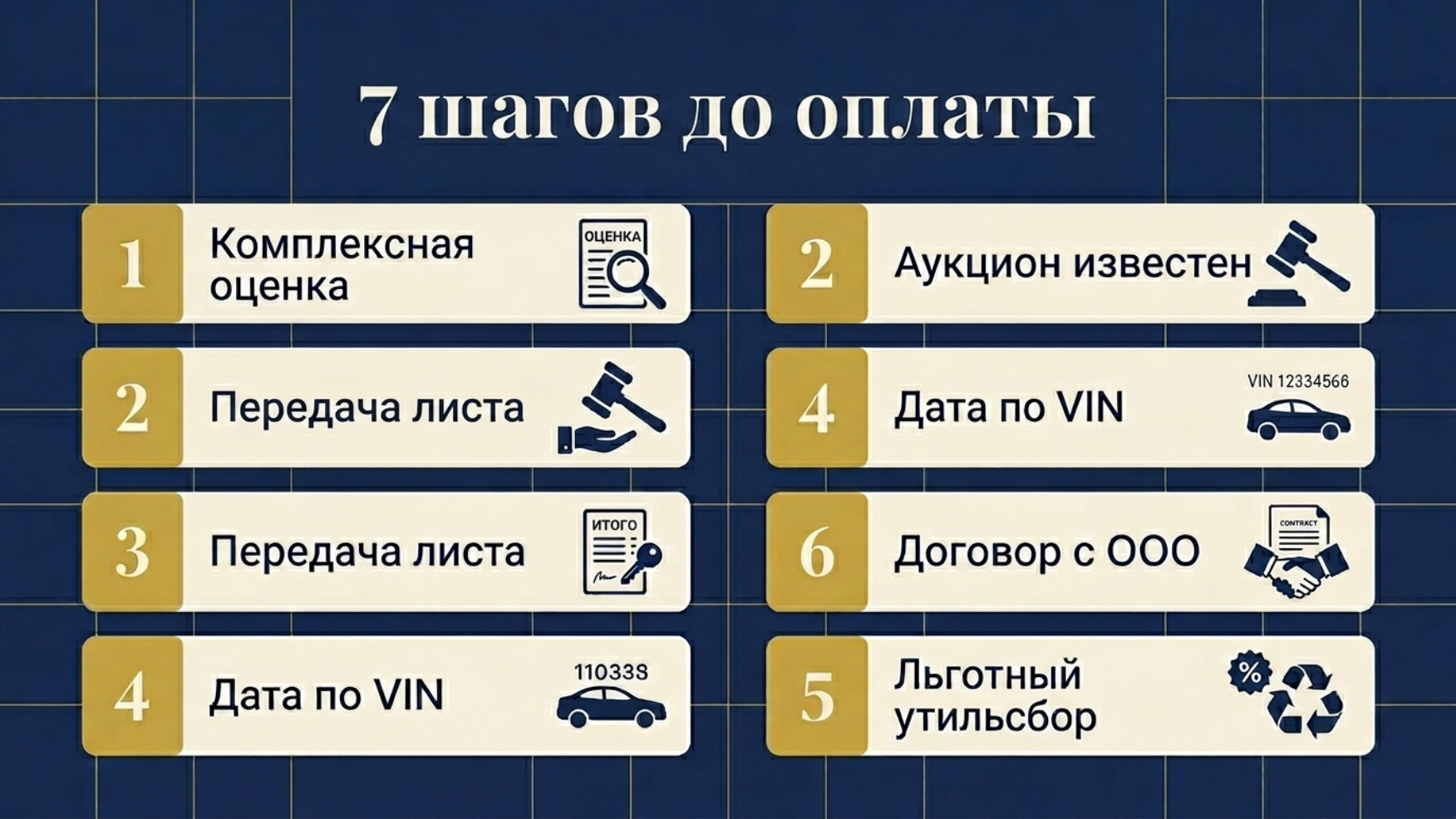 6 ошибок при покупке авто из Японии в 2026