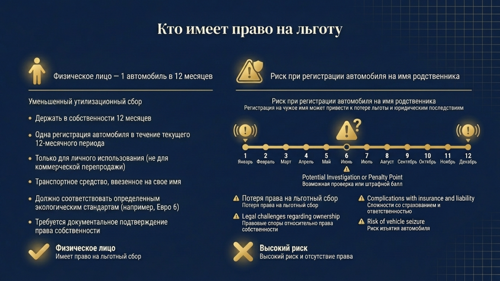 Авто из Японии до 160 л.с.: модели 2026