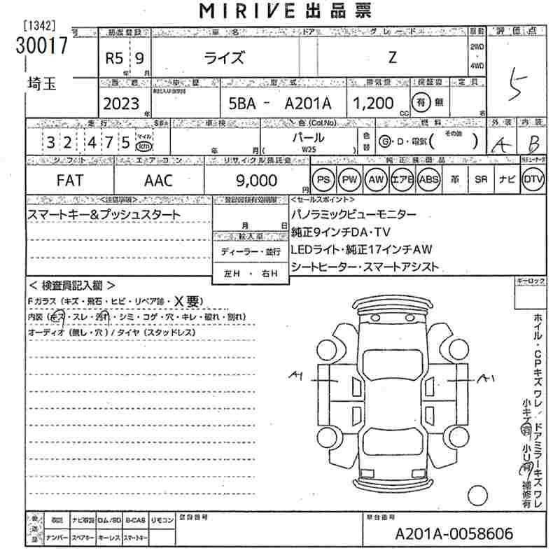 Аукционный лист Toyota Raize Z 2023